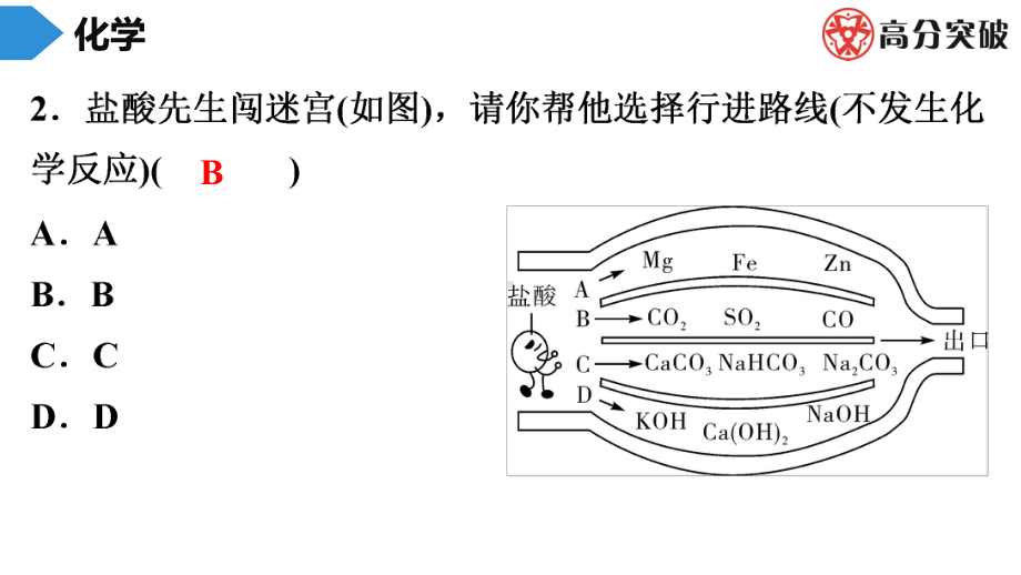 第11单元-重点专题7-涉及单质、氧化物、酸、碱和盐之间的相互转化课件.ppt_第3页