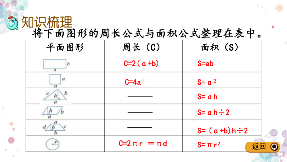 第六单元-回顾与整理-22-测量1-冀教版六年级下册数学-课件.pptx_第3页