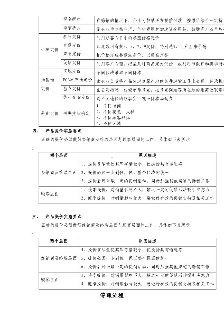 产品价格管理制度(DOC 7页).doc_第3页