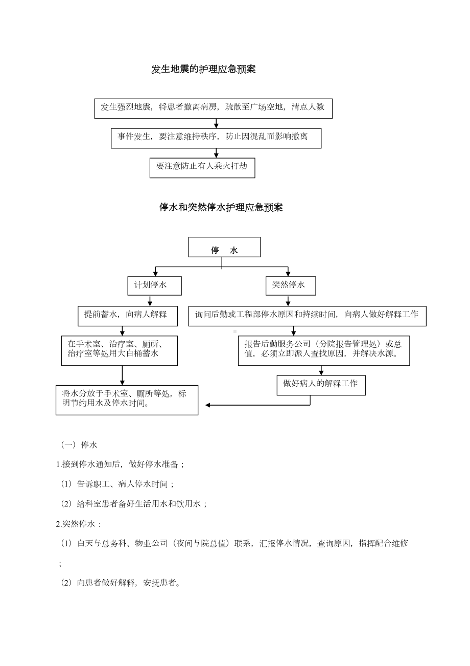 医院应急预案汇总(DOC 17页).doc_第3页