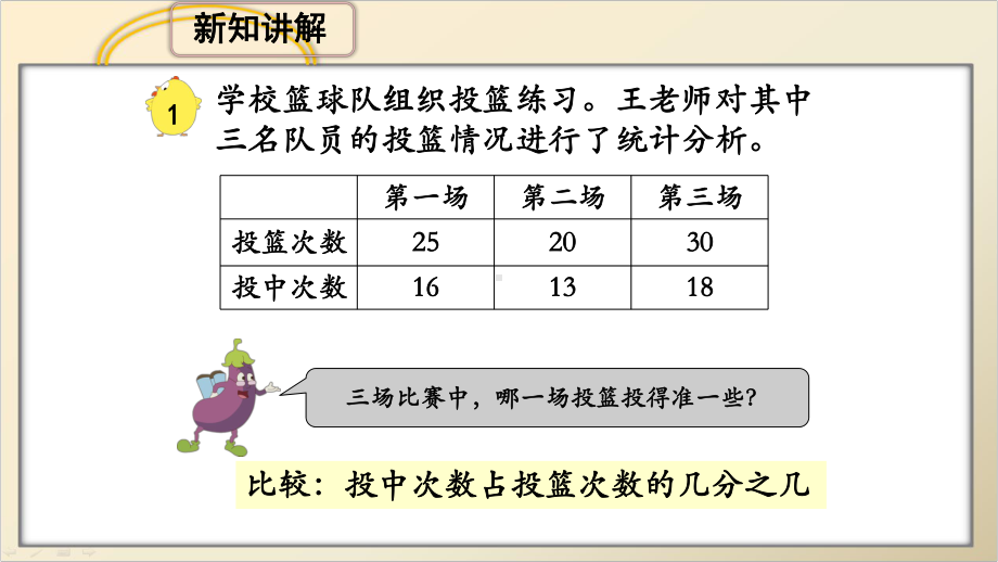 苏教版六年级上册单元课件《百分数》优质课模板.pptx_第2页