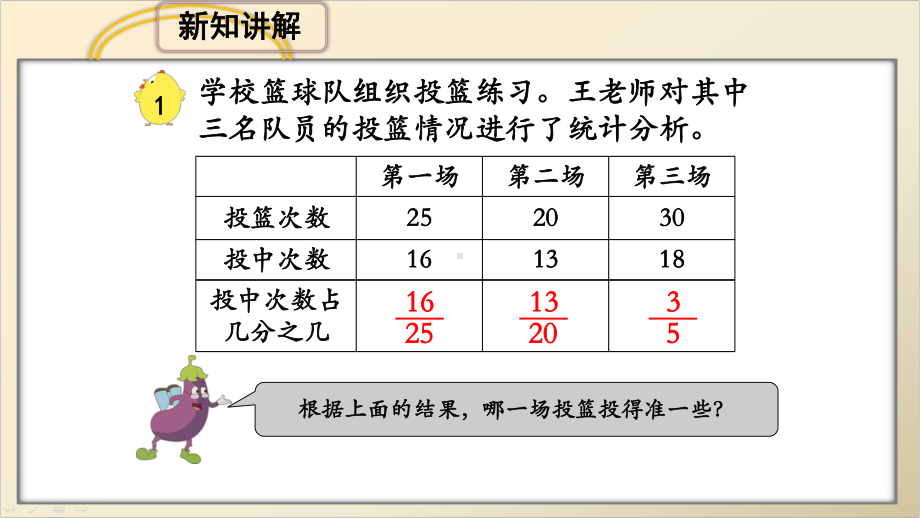 苏教版六年级上册单元课件《百分数》优质课模板.pptx_第3页