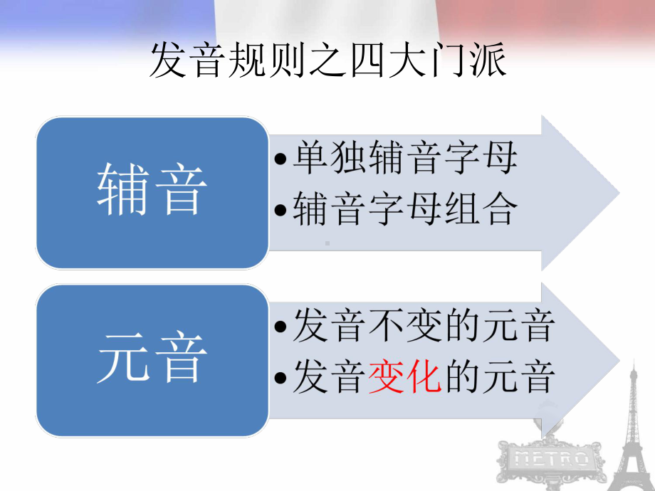 法语语音-发音不变的元音 .ppt_第2页