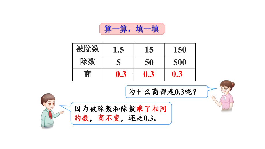 3 小数除法 第4课时 一个数除以小数的计算方法.pptx_第2页