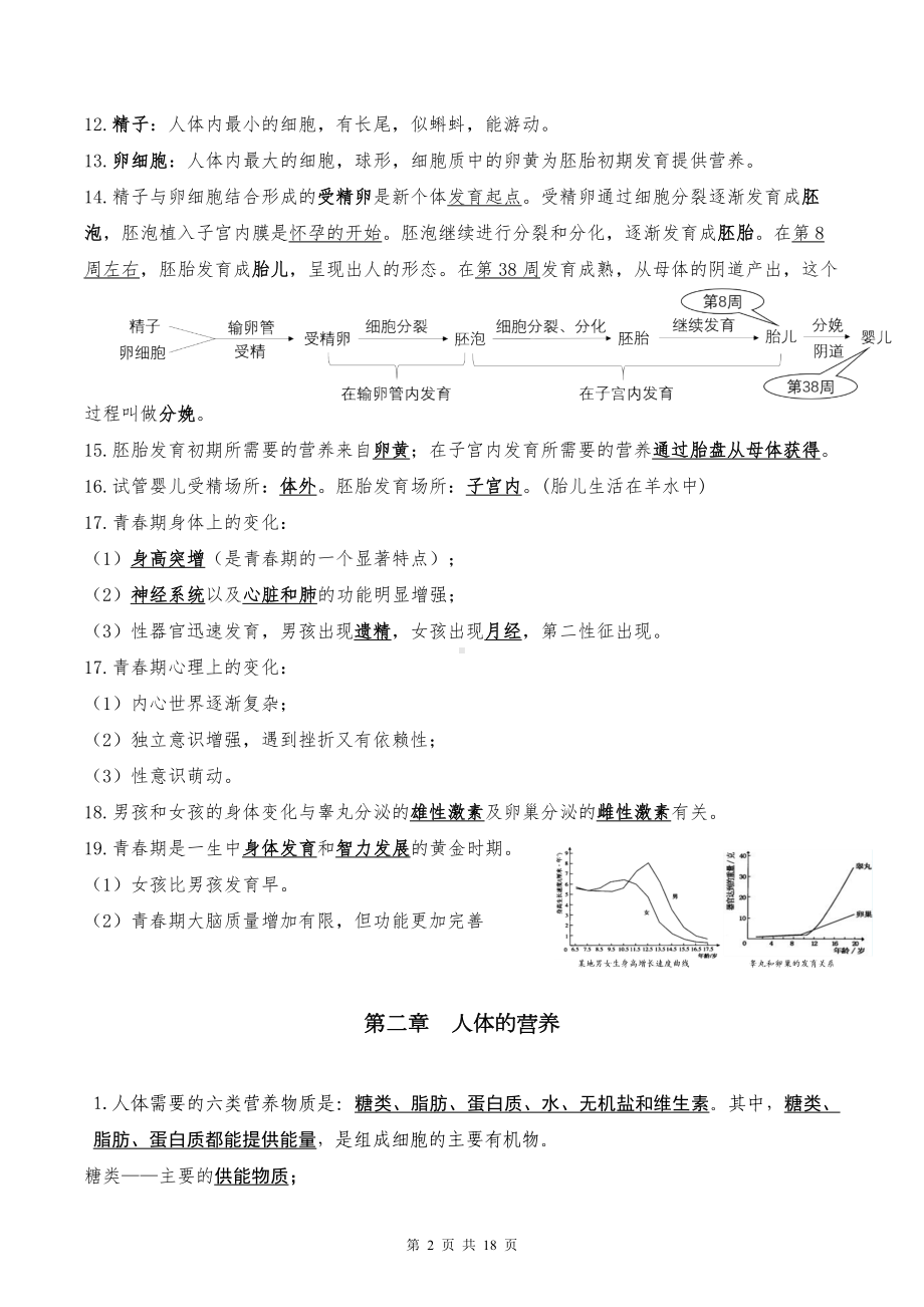 （直接打印）人教版七年级下册生物期末知识点复习提纲（实用必备！）.docx_第2页