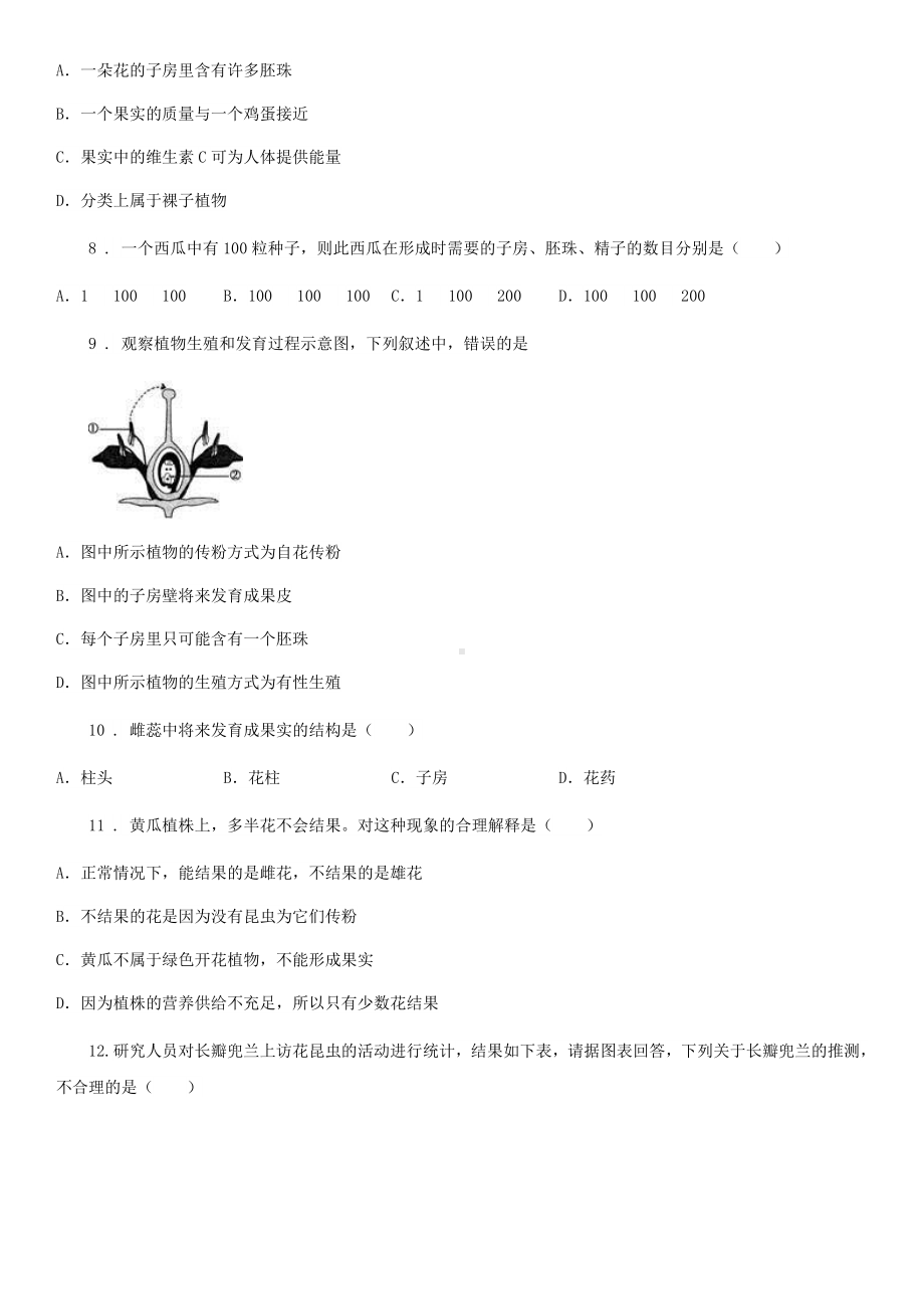 苏教版八年级下册生物-21.2植物的有性生殖-同步测试题.doc_第2页