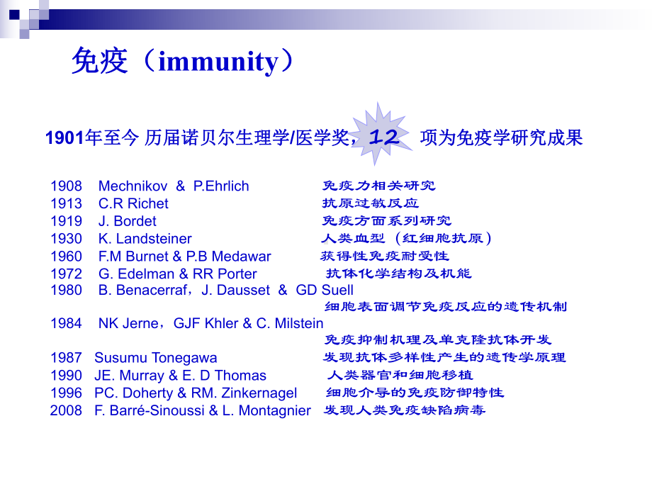 儿童免疫性疾病课件大学第一医院小儿消化科.pptx_第2页