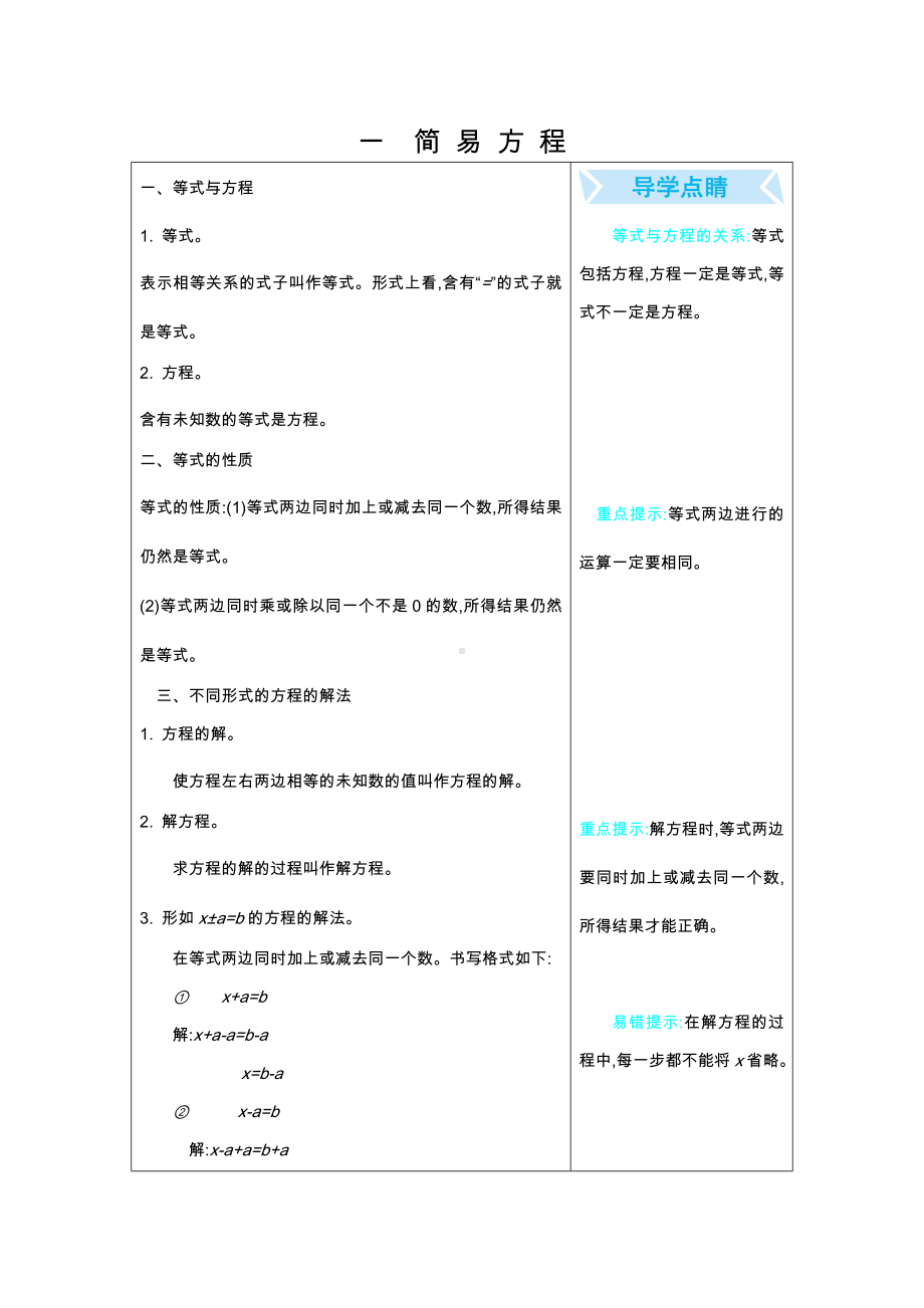 苏教版五年级数学下册-第8单元-全册知识清单.doc_第1页