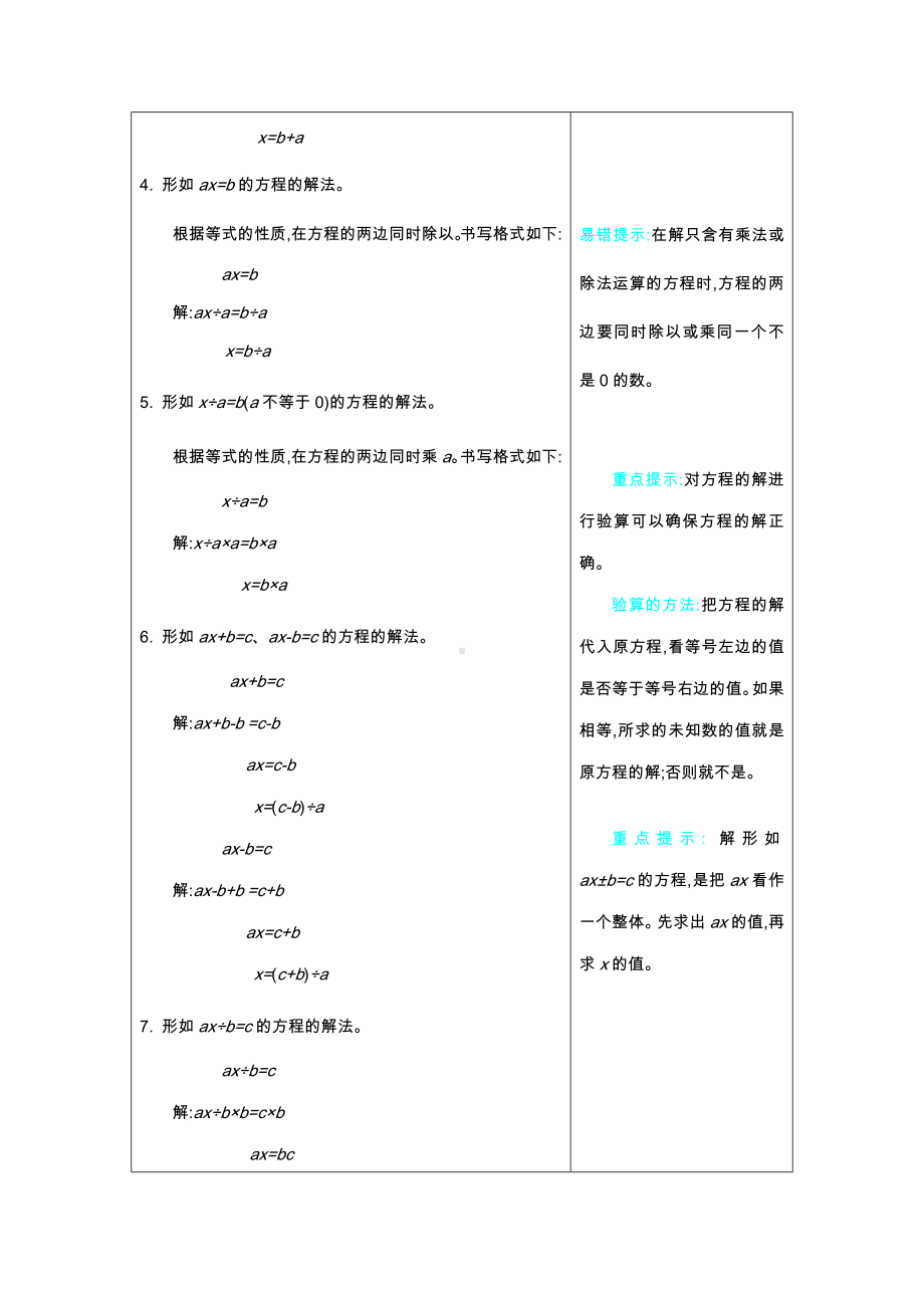 苏教版五年级数学下册-第8单元-全册知识清单.doc_第2页