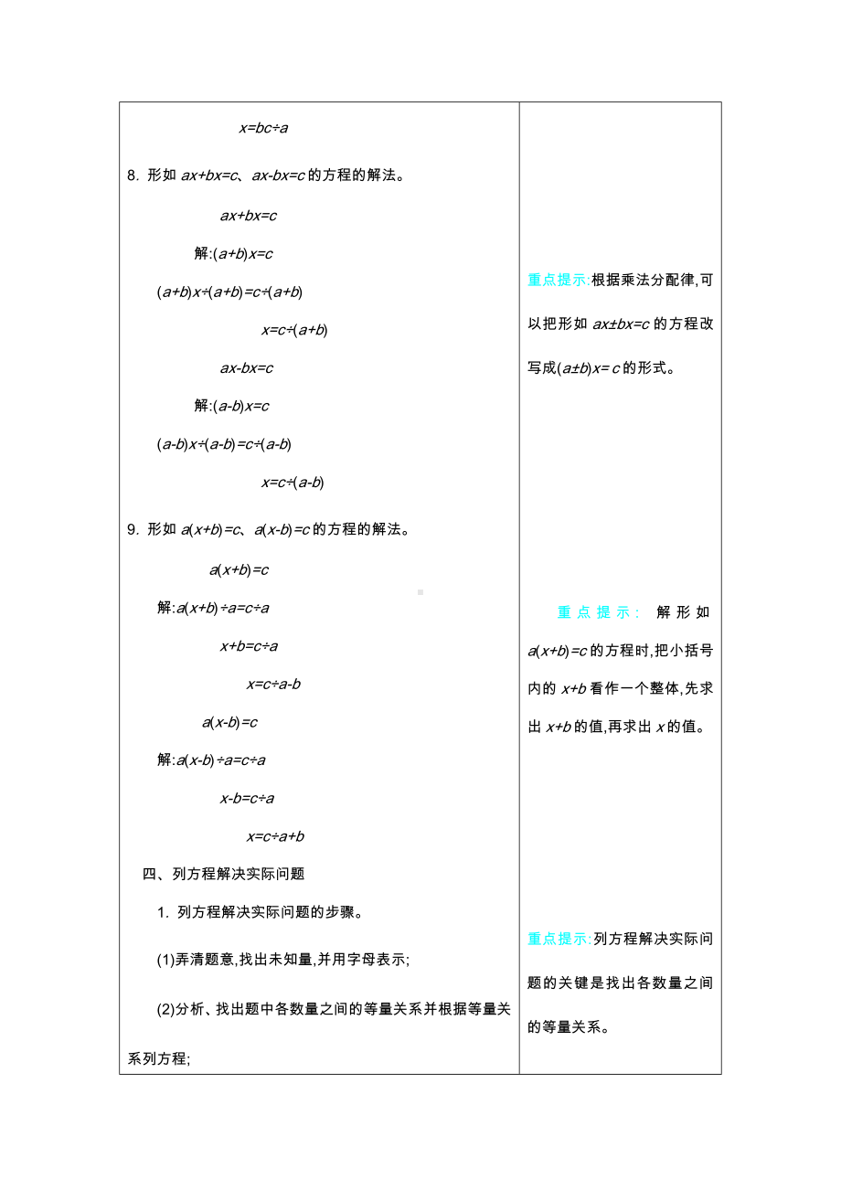 苏教版五年级数学下册-第8单元-全册知识清单.doc_第3页