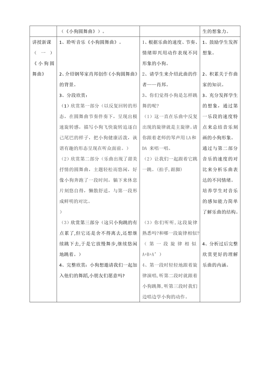 花城版小学音乐三年级上册第4课感知音乐中的速度(二).doc_第2页