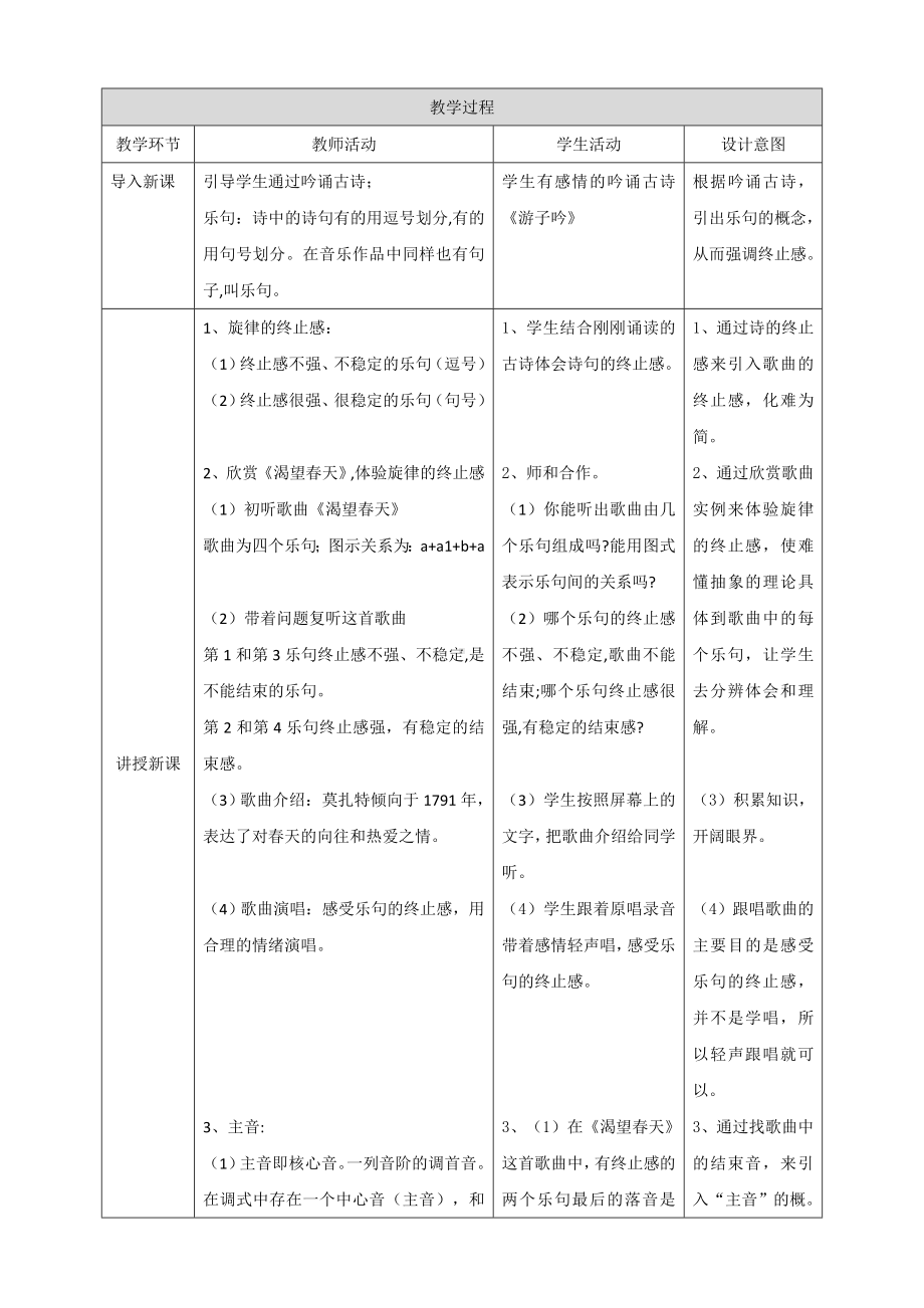 花城版小学音乐五年级上册第3课第1课时渴望春天(教案).doc_第2页