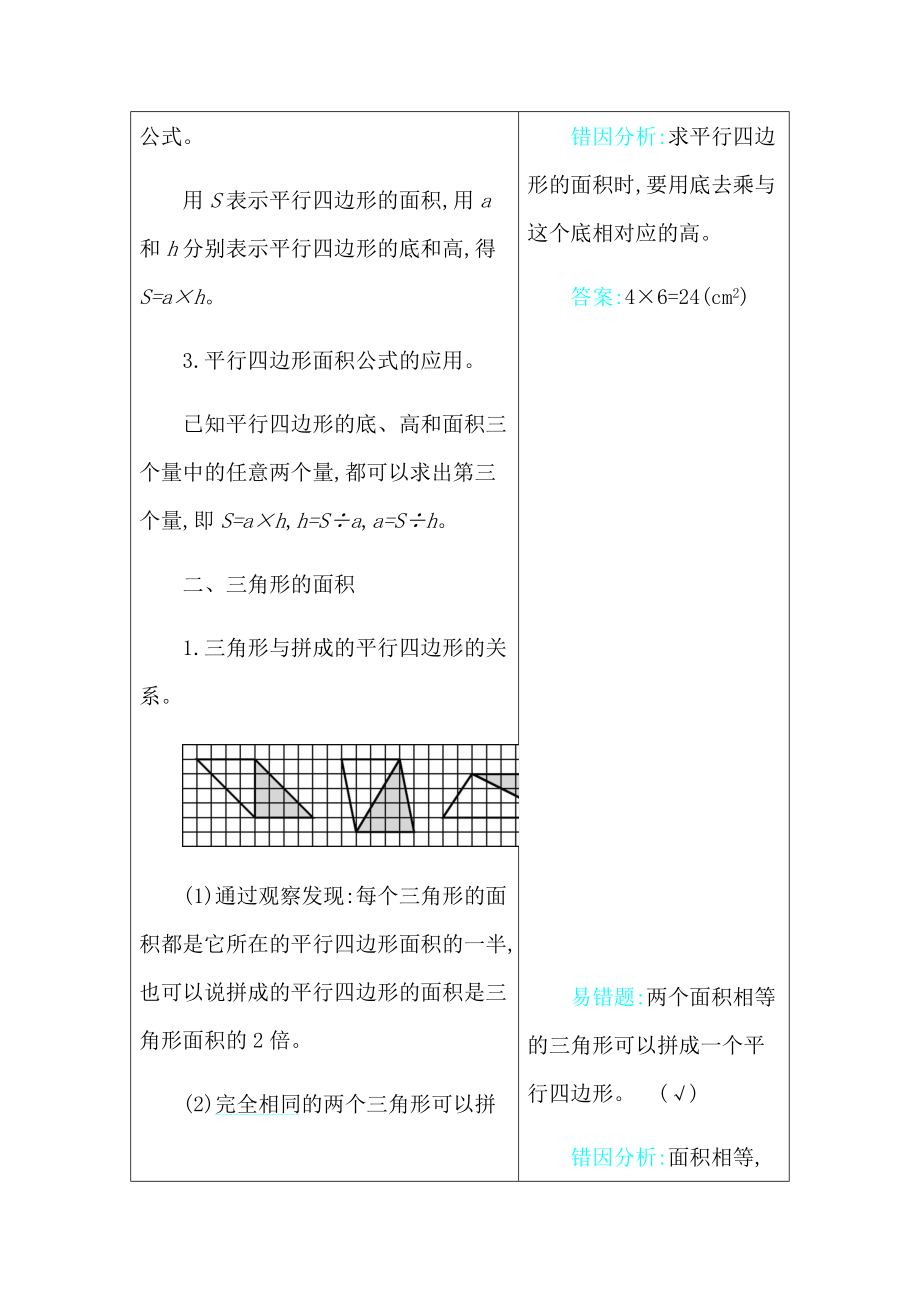 苏教版五年级数学上册第二单元-多边形的面积-知识点汇总.docx_第2页