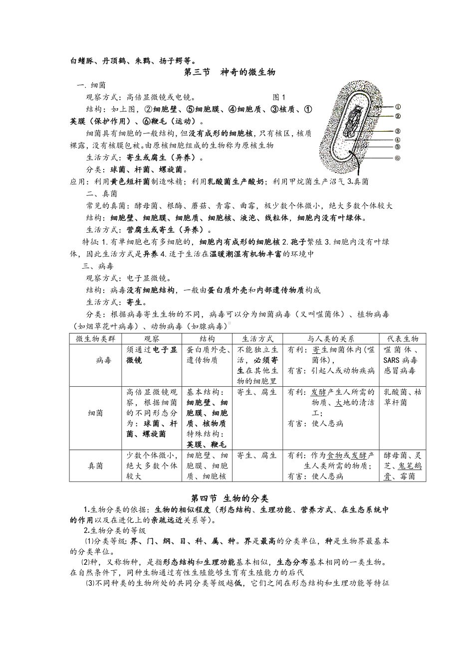 苏教版初二生物上册知识点归纳.doc_第3页