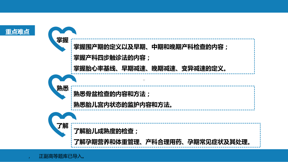 妇产科课件第六章产前检查与孕期保健.pptx_第3页