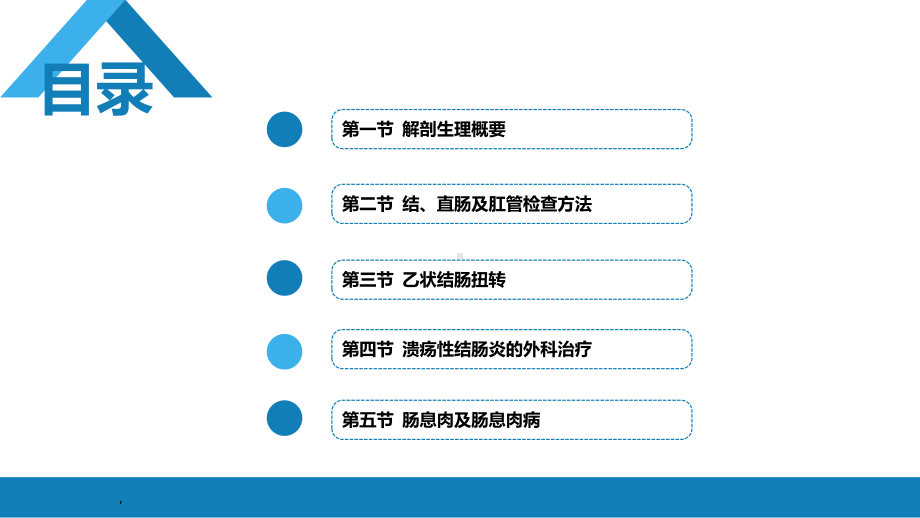 人卫第九版普外科课件第三十七章结、直肠与肛管疾病第一、二、三节.pptx_第3页