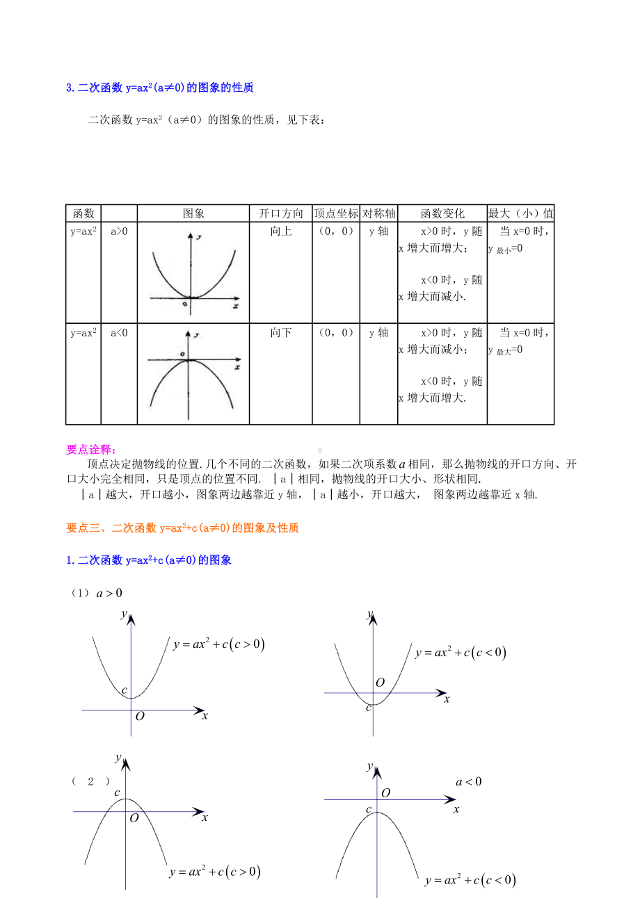 苏教版九年级下册数学[二次函数y=ax2(a≠0)与y=ax2+c(a≠0)的图象与性质—知识点整理及重点题型梳理].doc_第3页