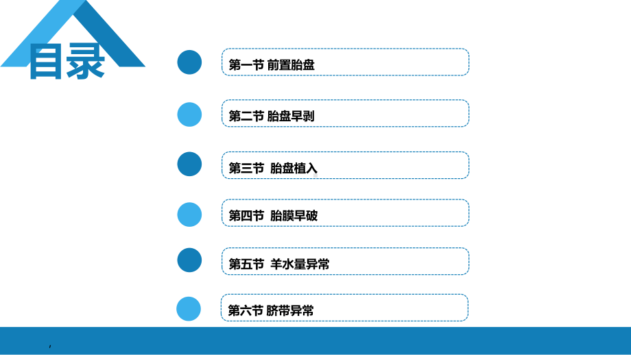 妇产科课件第十一章 胎儿附属物异常.pptx_第2页