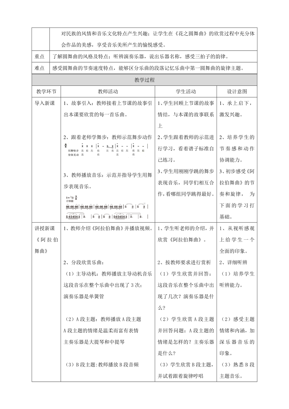 花城版小学音乐五年级下册五年级下册第14课第2课时《阿拉伯舞曲》《花之圆舞曲》(教案).doc_第2页