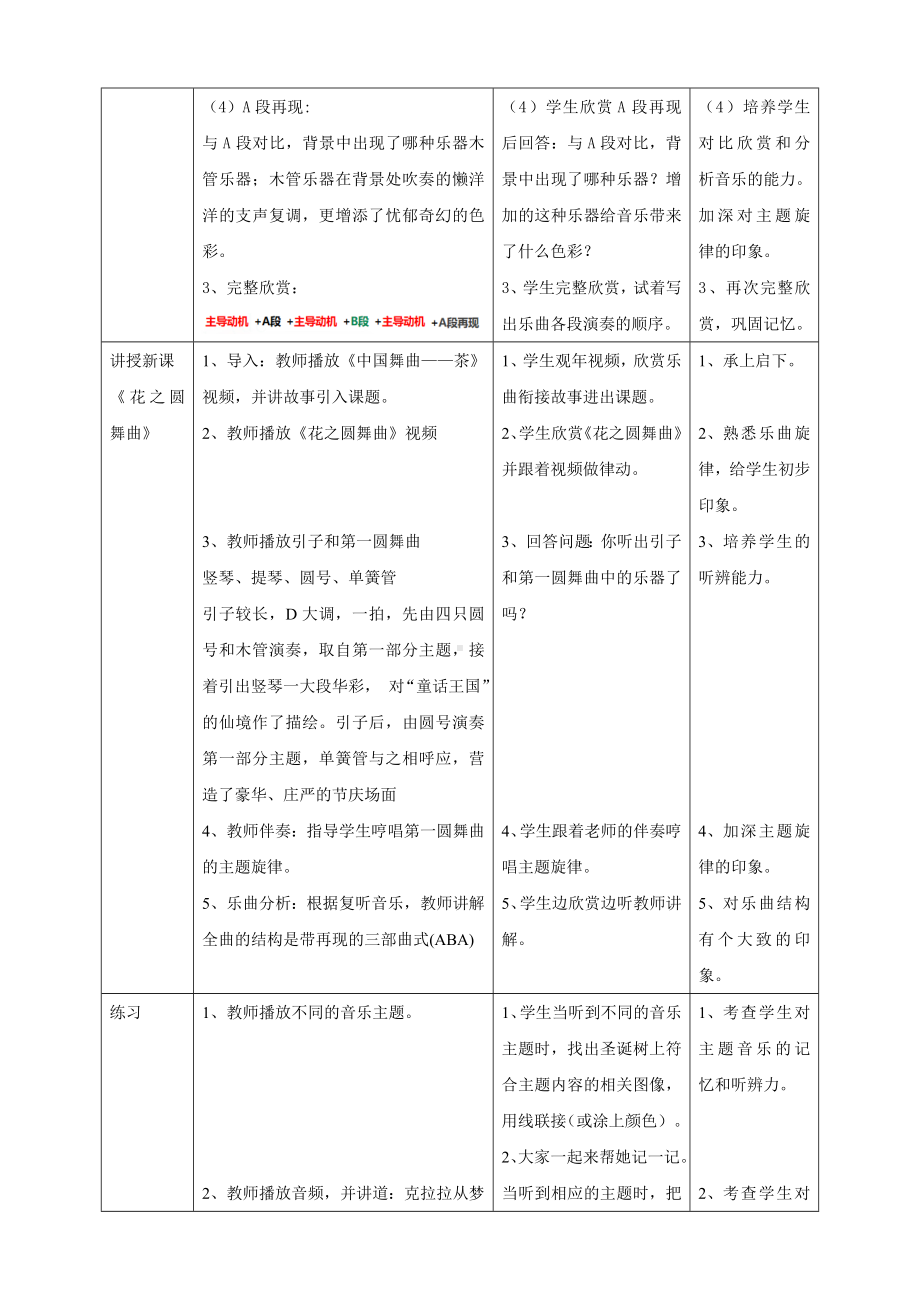 花城版小学音乐五年级下册五年级下册第14课第2课时《阿拉伯舞曲》《花之圆舞曲》(教案).doc_第3页