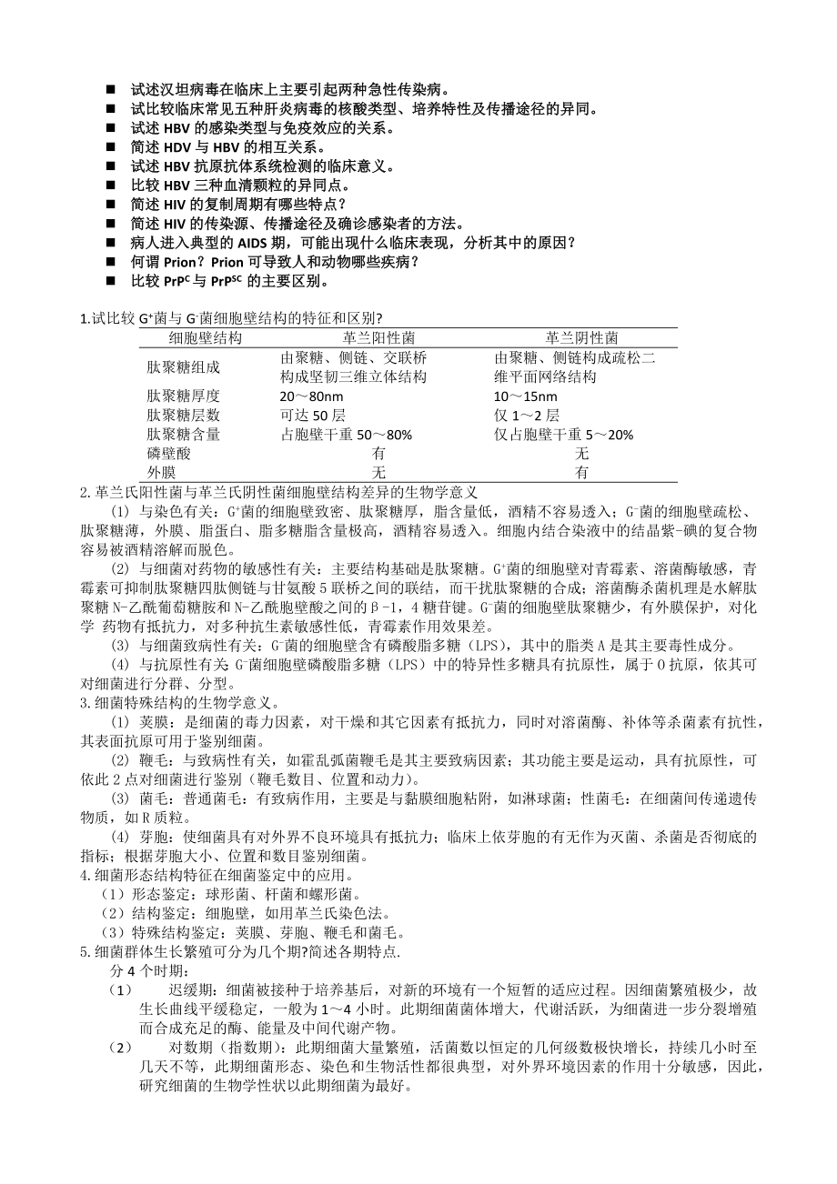 医学微生物学问答题.docx_第2页