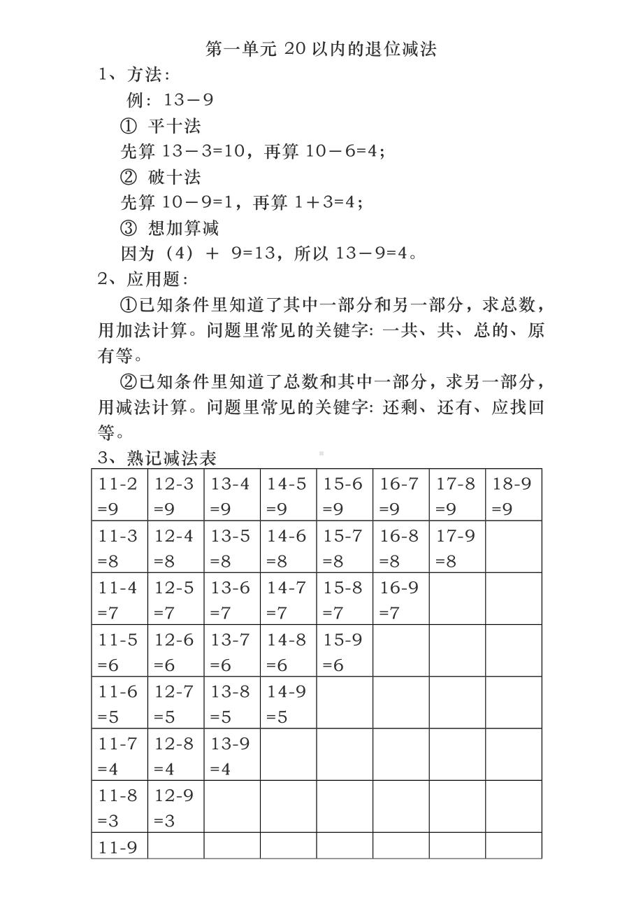 苏教版一年级下册数学知识点归纳.doc_第1页