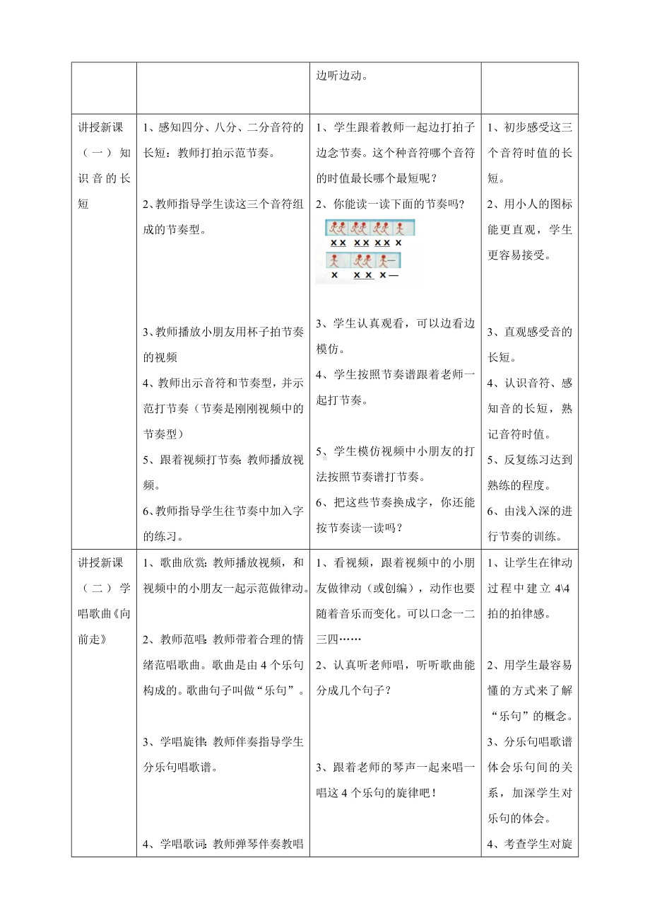 花城版音乐小学一年级下册第4课第1课时《向前走》(教案).doc_第2页