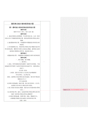 苏教版四年级上册《统计表和条形统计图》.doc