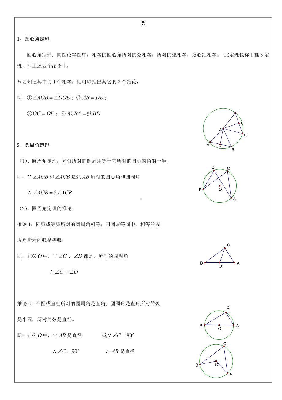 苏教版九年级圆周角定理.docx_第1页