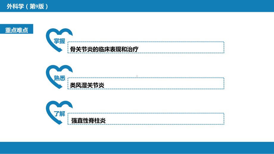 外科学教骨科课件第七十章 非化脓性关节炎.pptx_第3页