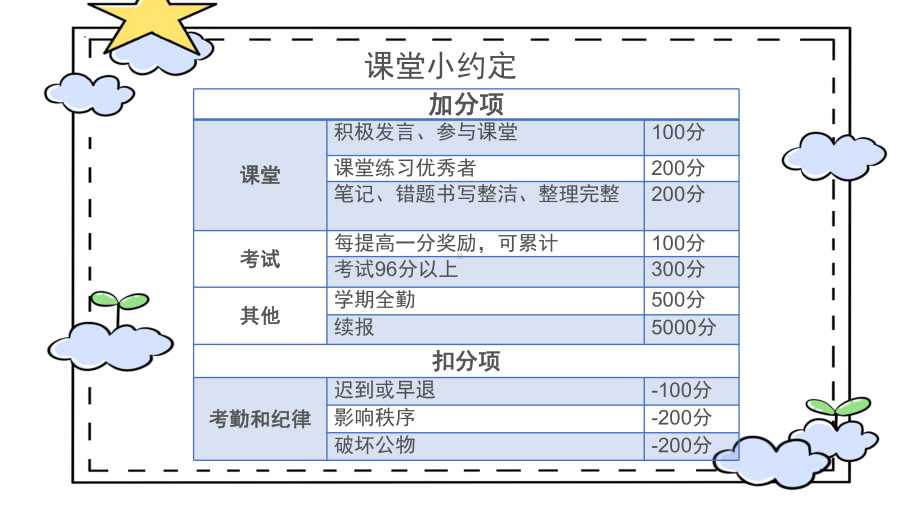 说明文阅读答题技巧 ppt课件-（部）统编版六年级下册《语文》.pptx_第2页