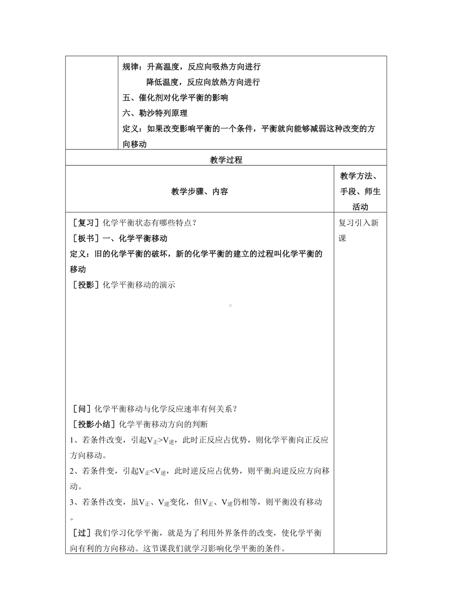 苏教版化学选修4《化学平衡的移动》(第4课时)教案.doc_第2页