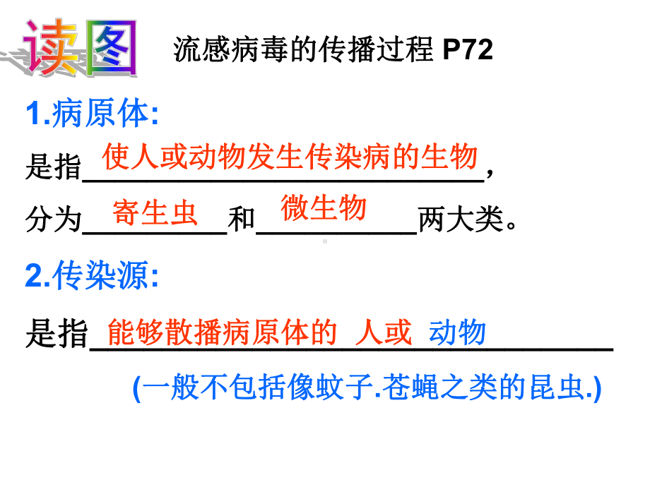 平安里-3-2-2来自微生物的威胁-何灵国 .ppt_第2页