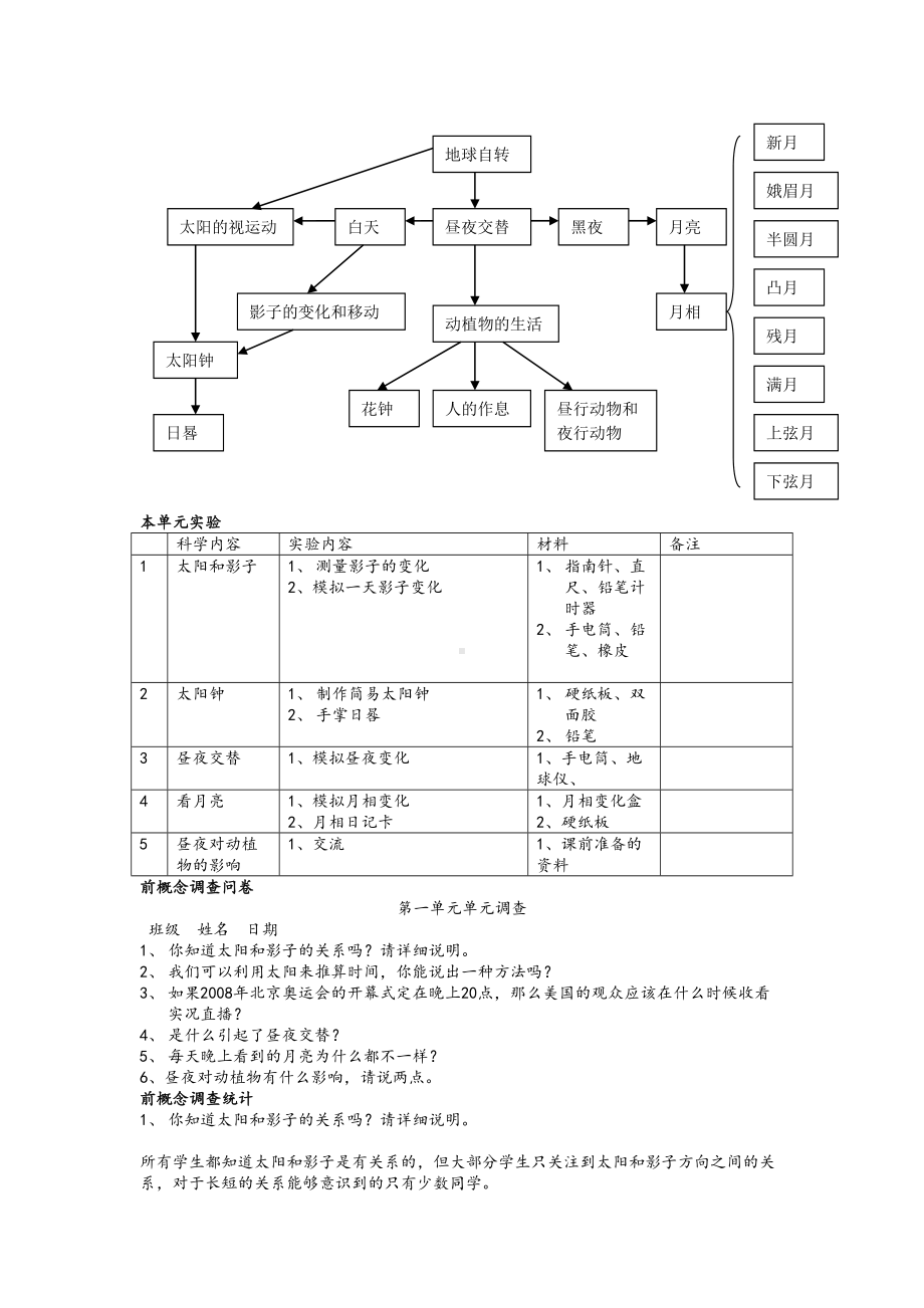 苏教版五年级科学上册教案全集.doc_第2页