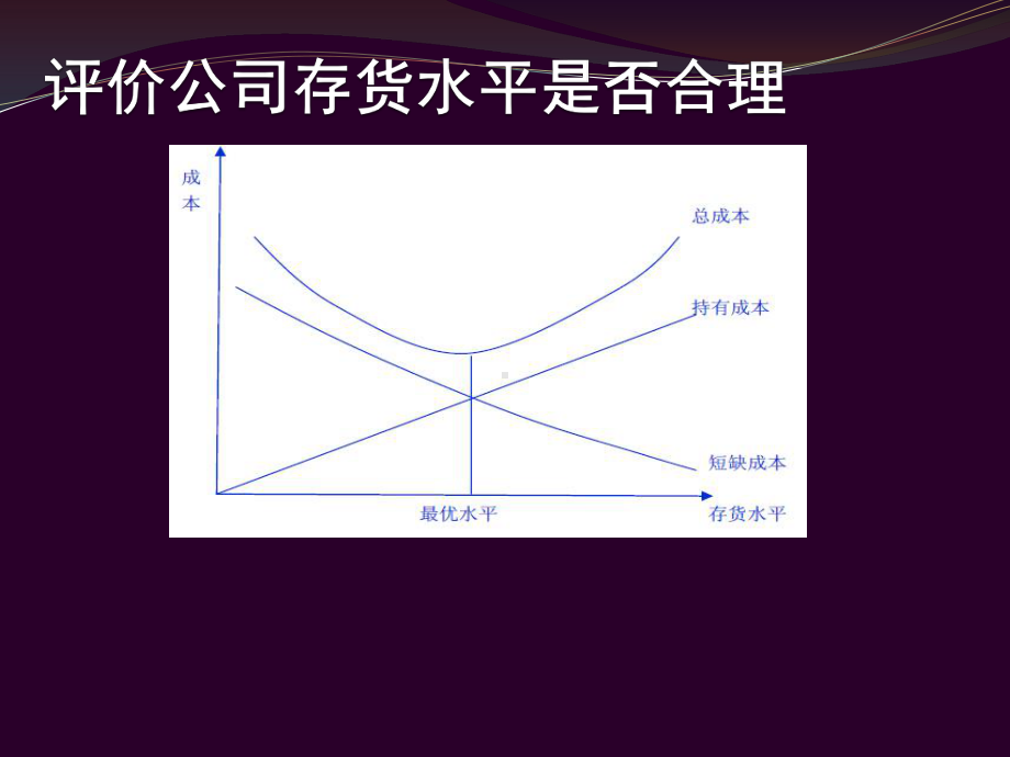 财务报表分析(13).ppt_第3页