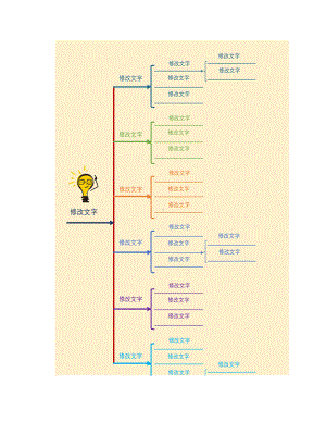 思维发散导图.xlsx