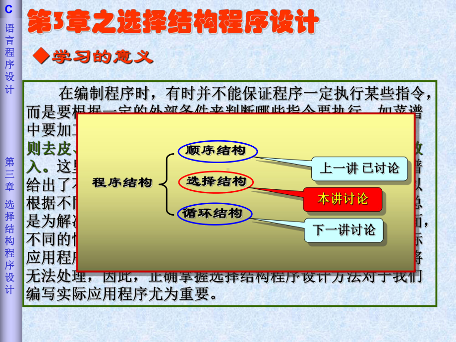 第03章选择结构程序设计 .ppt_第2页