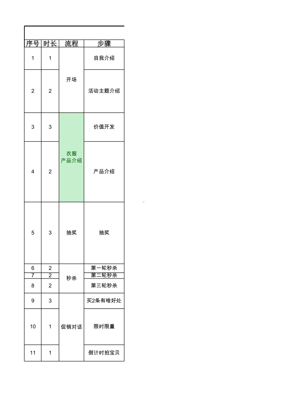 美妆与穿搭带货直播稿.xlsx_第1页