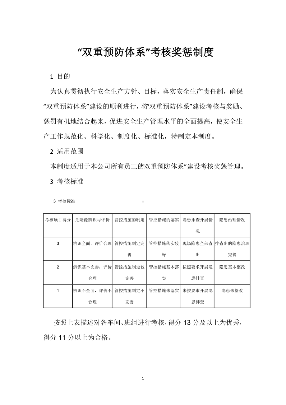 “双重预防体系”考核奖惩制度模板范本.docx_第1页