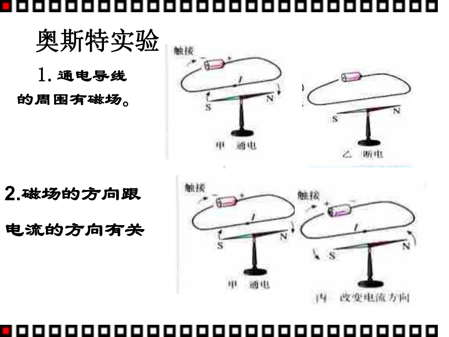 磁生电36 .ppt_第2页