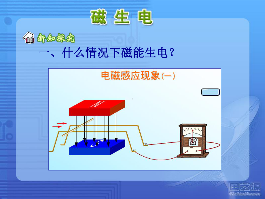 磁生电ppt .ppt_第3页