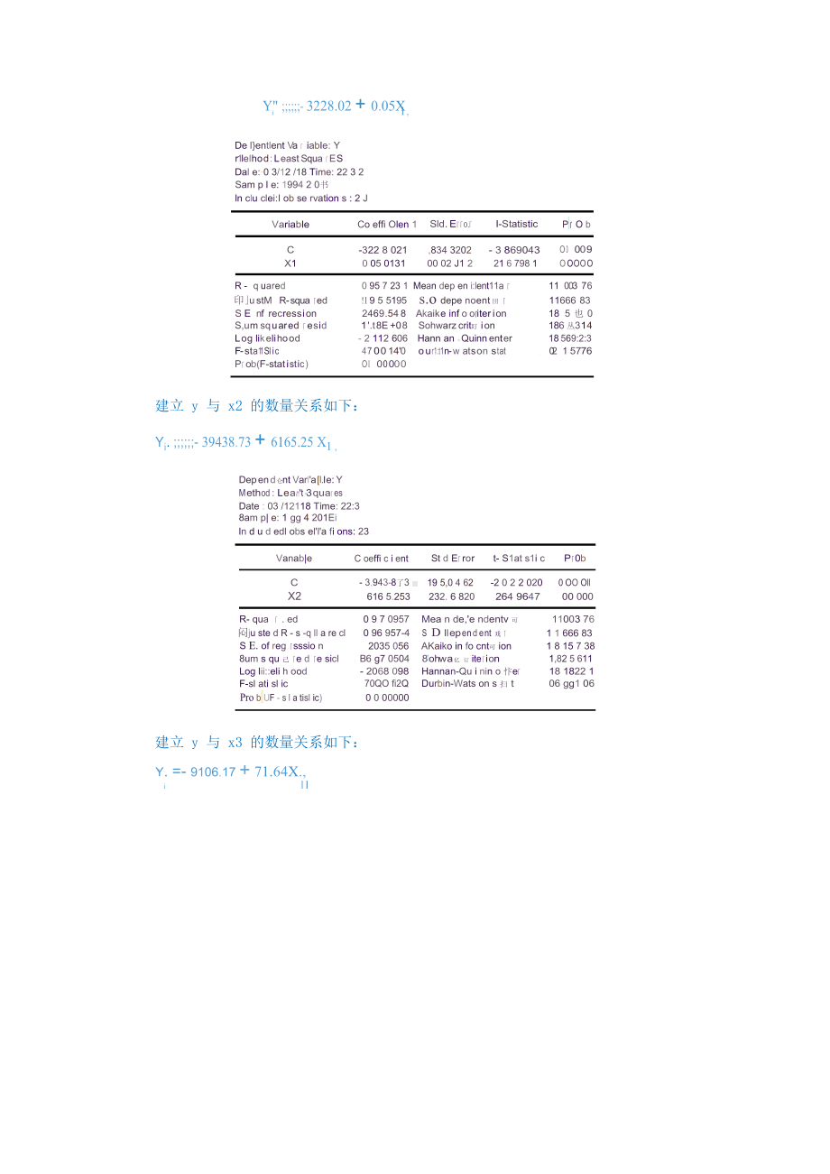 庞皓计量经济学练习题及参考解答第四版.docx_第2页