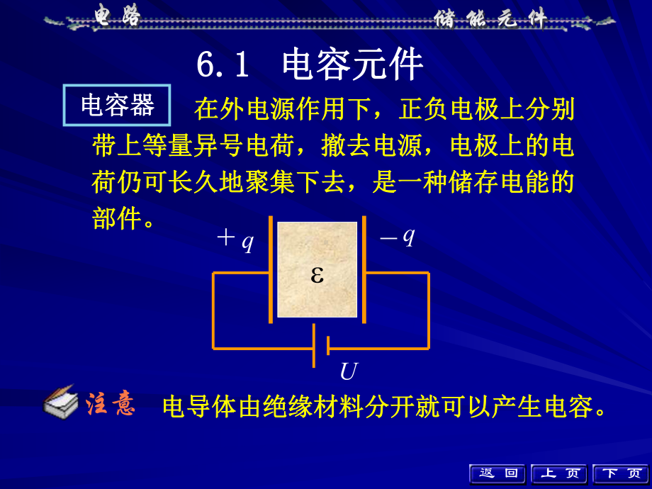 电路 第6章 .ppt_第3页