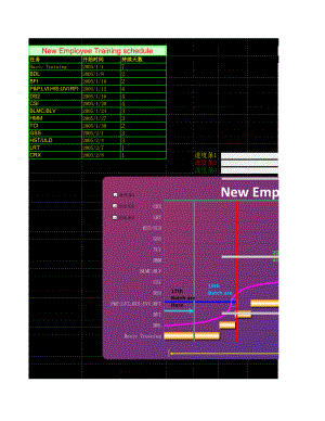培训进度图表.xls