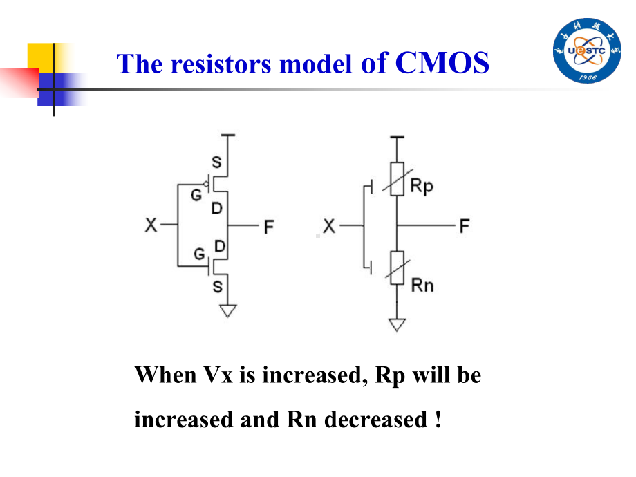 数字逻辑3-2n.ppt_第2页