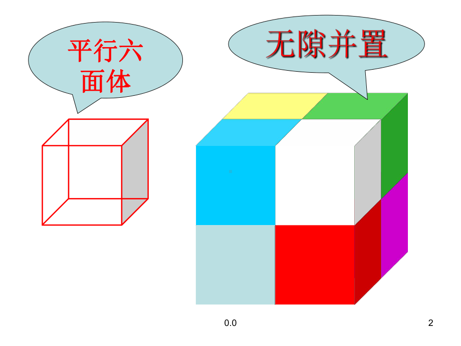 晶胞计算专题均摊法教学课件.ppt_第2页