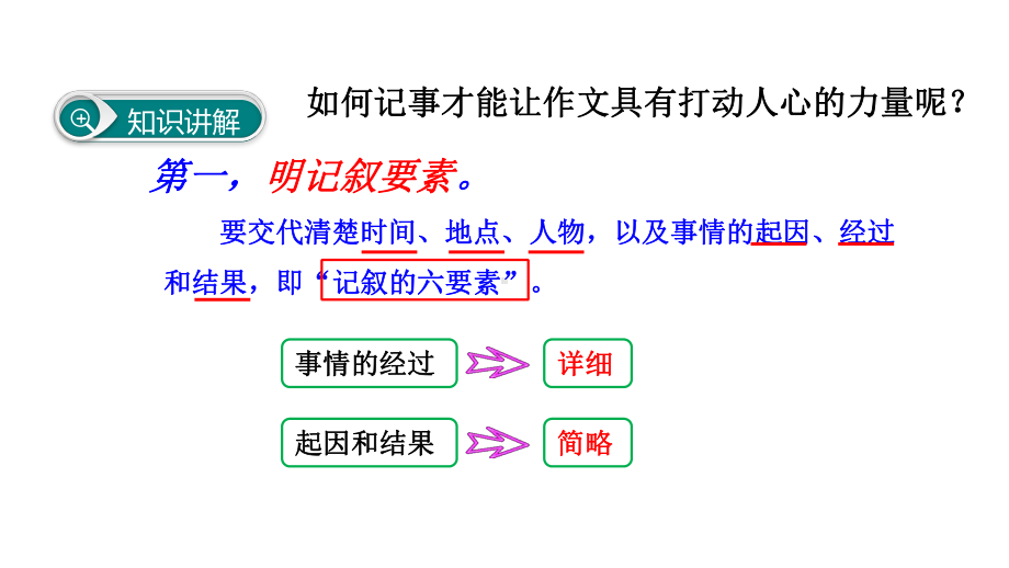 部编版七年级语文上册第二单元《写作：学会记事》精美课件.ppt_第3页