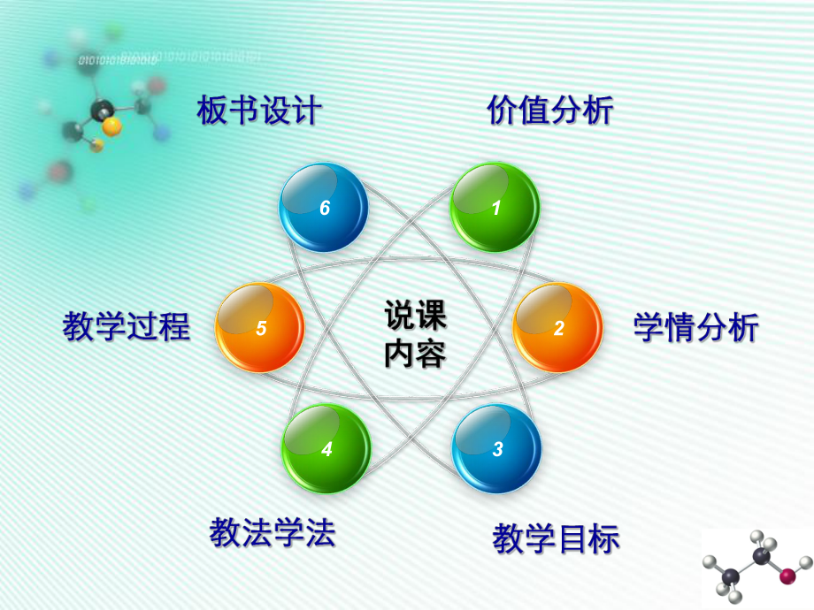 高二有机化学乙醇课件.ppt_第3页