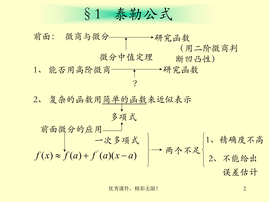 数学分析第八章课件微分的进一步应用.ppt_第2页