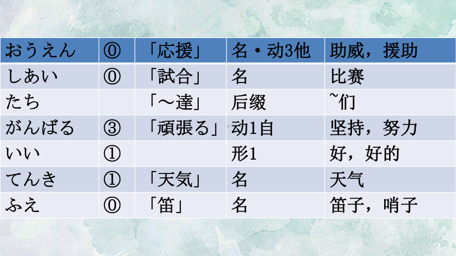 第11课 応援 ppt课件-2023新人教版《初中日语》必修第一册.pptx_第3页